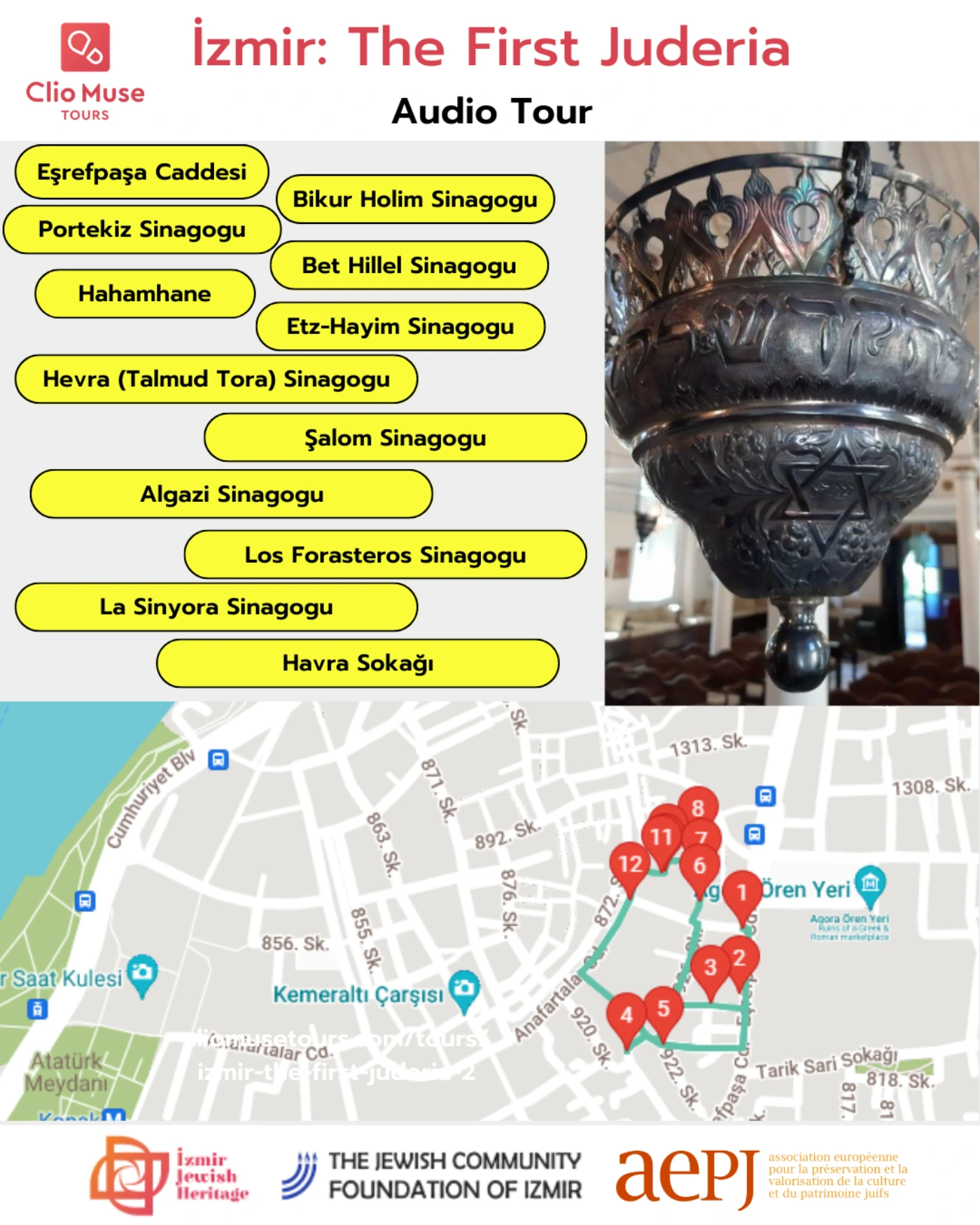 İzmir: The First Juderia route stops and map.